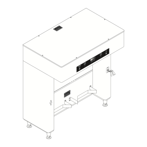 Bunn TITAN DUAL Service & Repair Manual