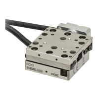 THORLABS PDX1/M User Manual