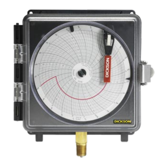 Dickson PW470 Manual