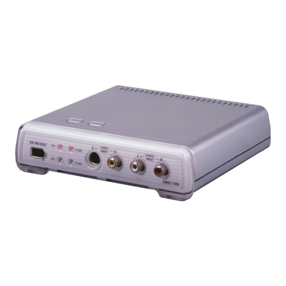 Datavideo DAC-200 Important Notes