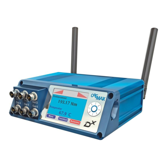 Axiometrix Solutions imc CAEMAX Dx Manual
