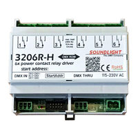 SOUNDLIGHT 3206R-H RDM Operating Manual
