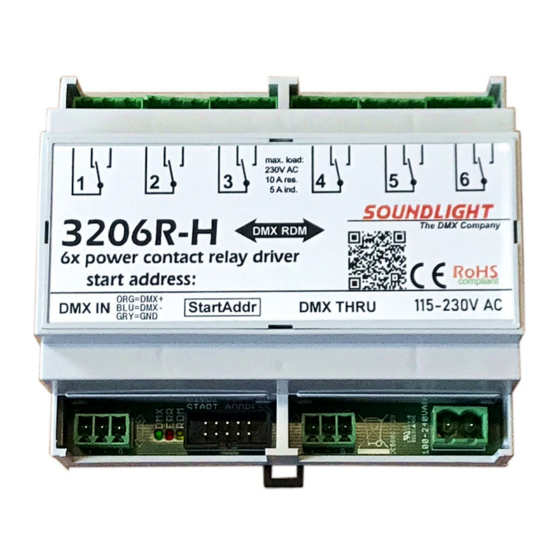 SOUNDLIGHT 3206R-H RDM Operating Manual