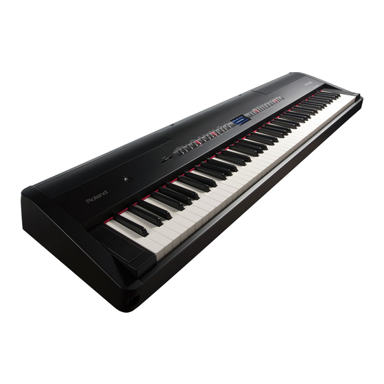 Roland FP-8 Owner's Manual