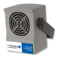 Simco 6422e-AC User Manual