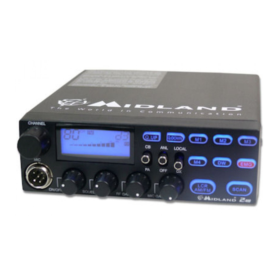 Midland 248 User Manual