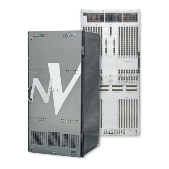 NVision NV8256-Plus User Manual