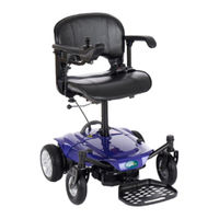 CareCo Fenix User Manual