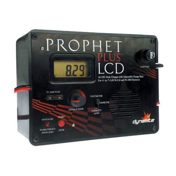 Dynamite PROPHET PLUS LCD Instruction Manual