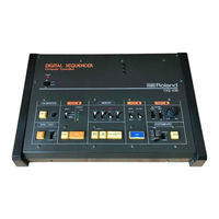 Roland CSQ-600 Owner's Manual