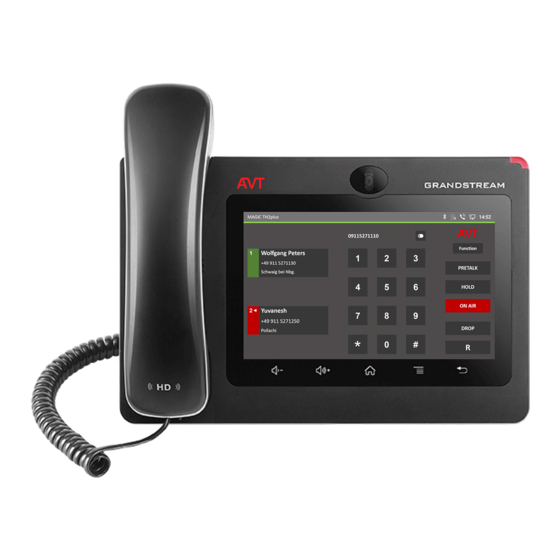 AVT MAGIC PhonerSet Series Quick Manual