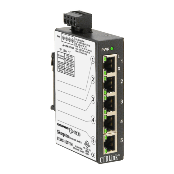 Contemporary Controls CTRLink EISK5-100T Installation Manual