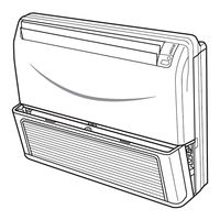 Haier AC182ACBBA Operation Manual