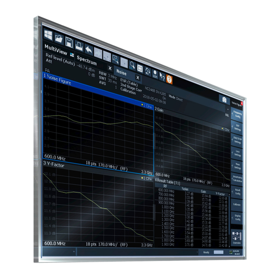 Rohde & Schwarz R&S FSWP-K30 User Manual