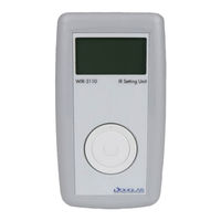 Douglas Lighting Controls Dialog WIR-3110 User Manual