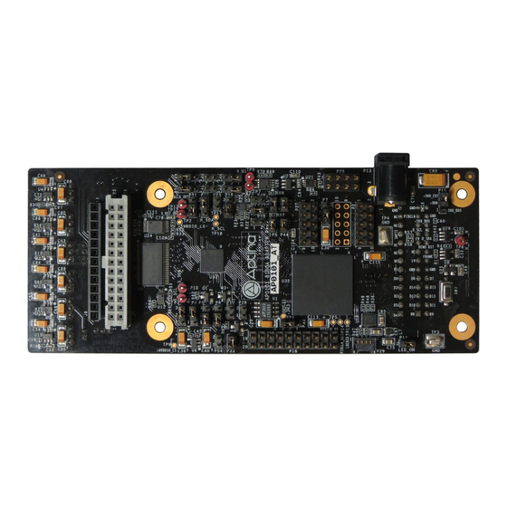 ON Semiconductor AP0101AT User Manual