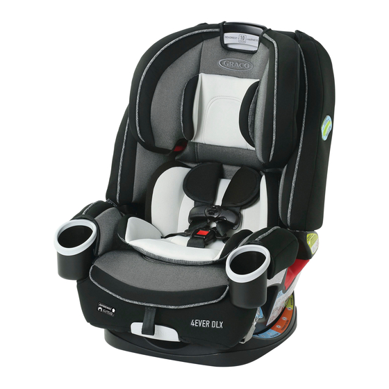 Graco 4EVER DLX Instruction Manual