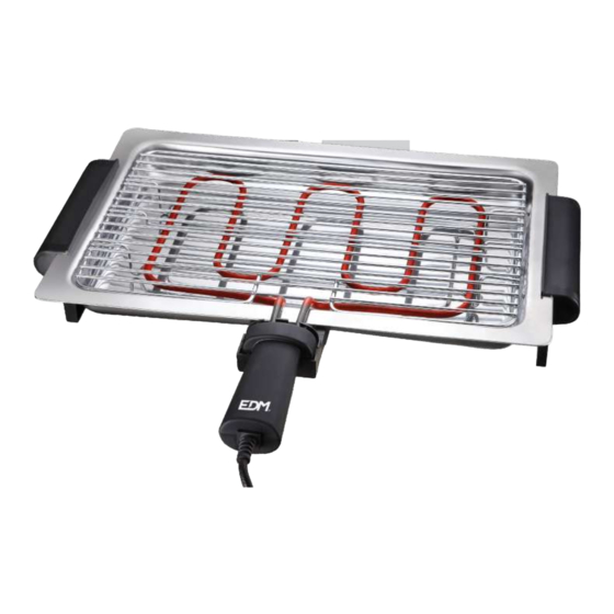 EDM Product 07641 Instruction Manual