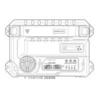 Kenwood KAC-X522 Service Manual