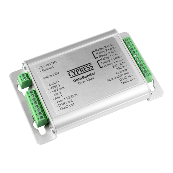 Cypress DataBender CVX-1300 Product Manual