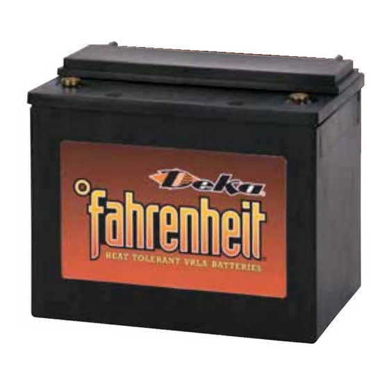 Deka fahrenheit Installation And Operating Instructions Manual