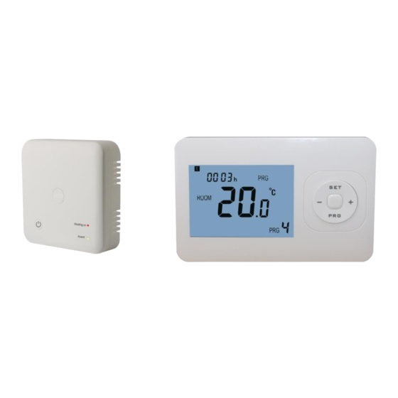 Heat IQ HIQ 432 Quick Start Manual