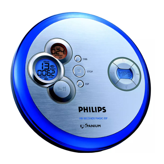 Philips EXP2461/00 Specifications