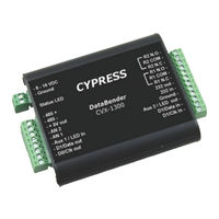 Cypress DataBender CVX-1300 Operation Manual