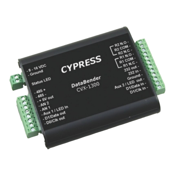 Cypress DataBender CVX-1300 Operation Manual