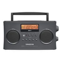 Sangean PR-D15 Brochure & Specs