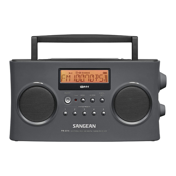Sangean PR-D15 Brochure & Specs
