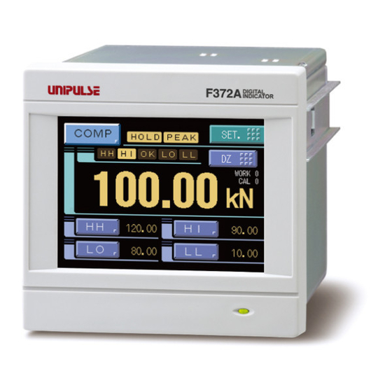 Unipulse F372A Operation Manual
