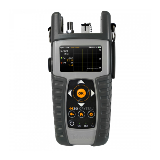 Televes H30 Evolution Quick Manual