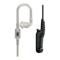 Motorola solutions PMLN8087 User Manual