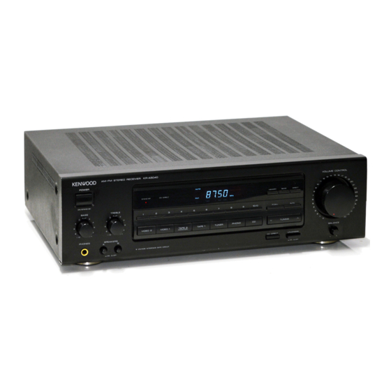 Kenwood KR-A5040 Instruction Manual