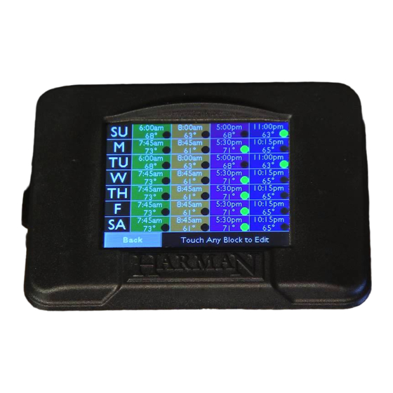 Harman EASY Touch Control Owner's Manual