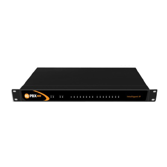IQ PBX600 User Manual