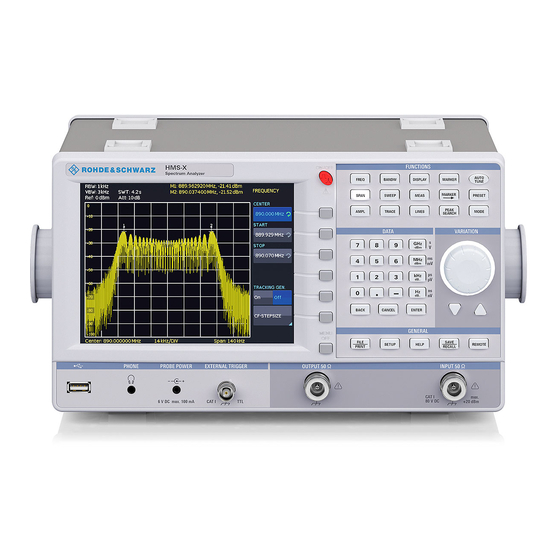 Rohde & Schwarz HMS-X User Manual