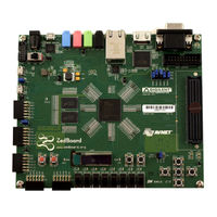Zynq ZedBoard User Manual