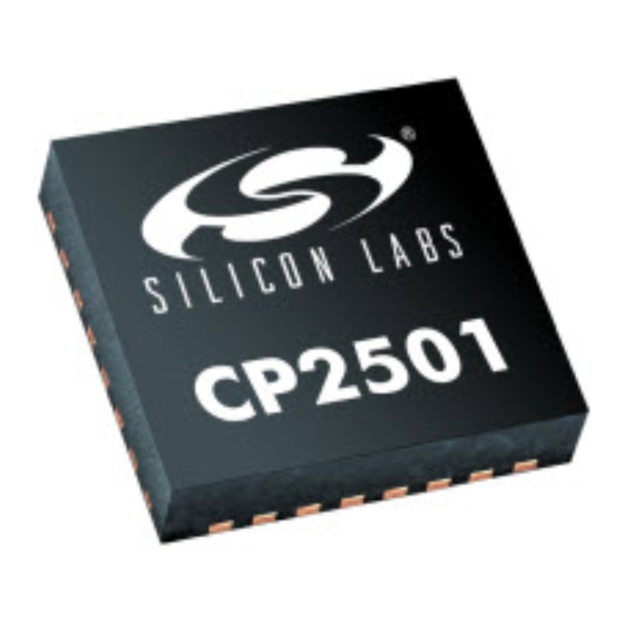 Silicon Laboratories CP250 Series Kit Manuals