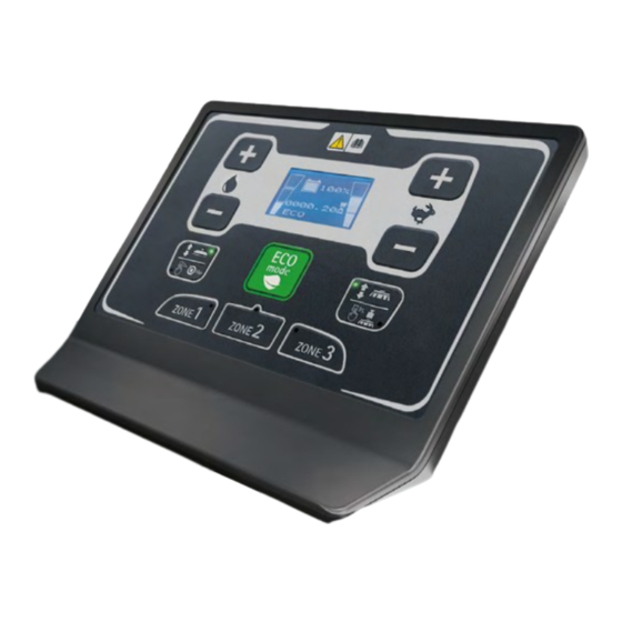Fimap GMG PRO Operator Interface Manual