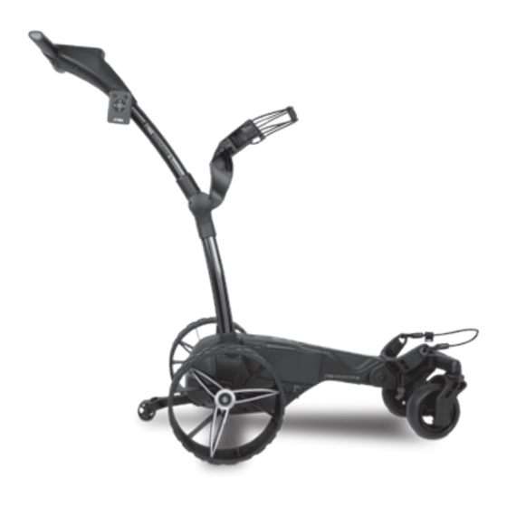 SureShot MGI Ai Series Manual