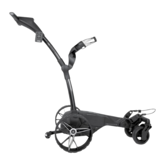 SureShot MGI Ai Series Quick Start Manual