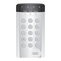 DSC SL-40 Instruction Manual