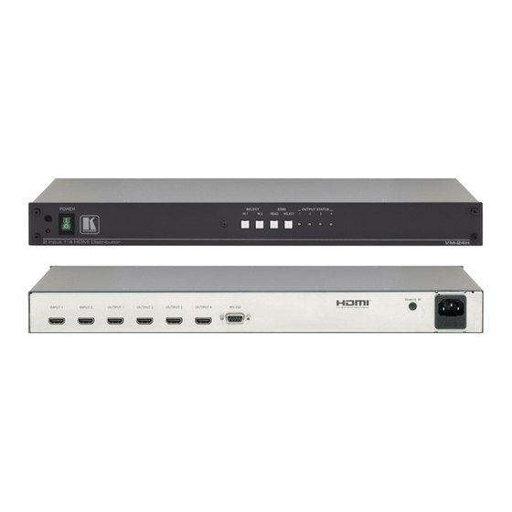 Kramer VM-24HDMI User Manual