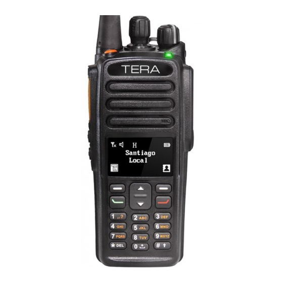 Tera TR-7400 User Manual
