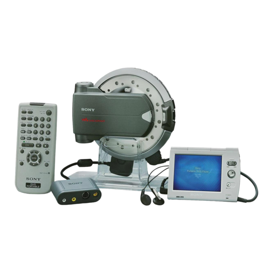 Sony D-VM1 Operating Instructions  (primary manual) Operating Instructions Manual
