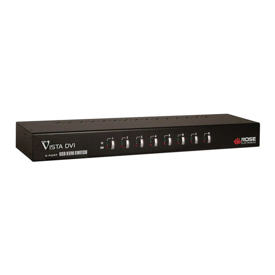 Rose electronics Vista DVI Quick Start Manual