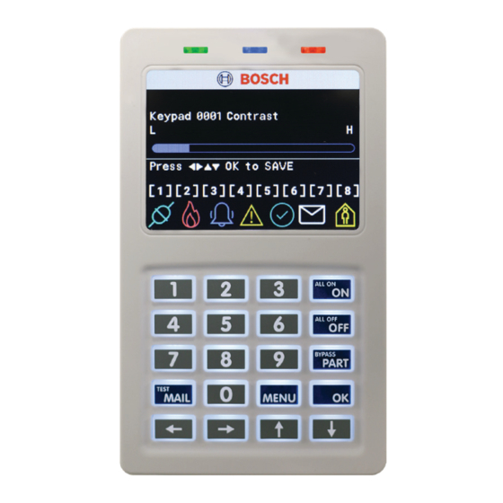 Bosch CC610PB Alarm Panel Manuals