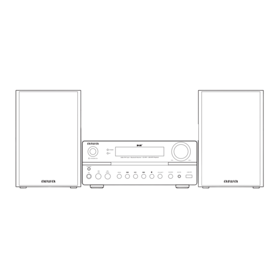 Aiwa MSBTU-700DAB Instruction Manual